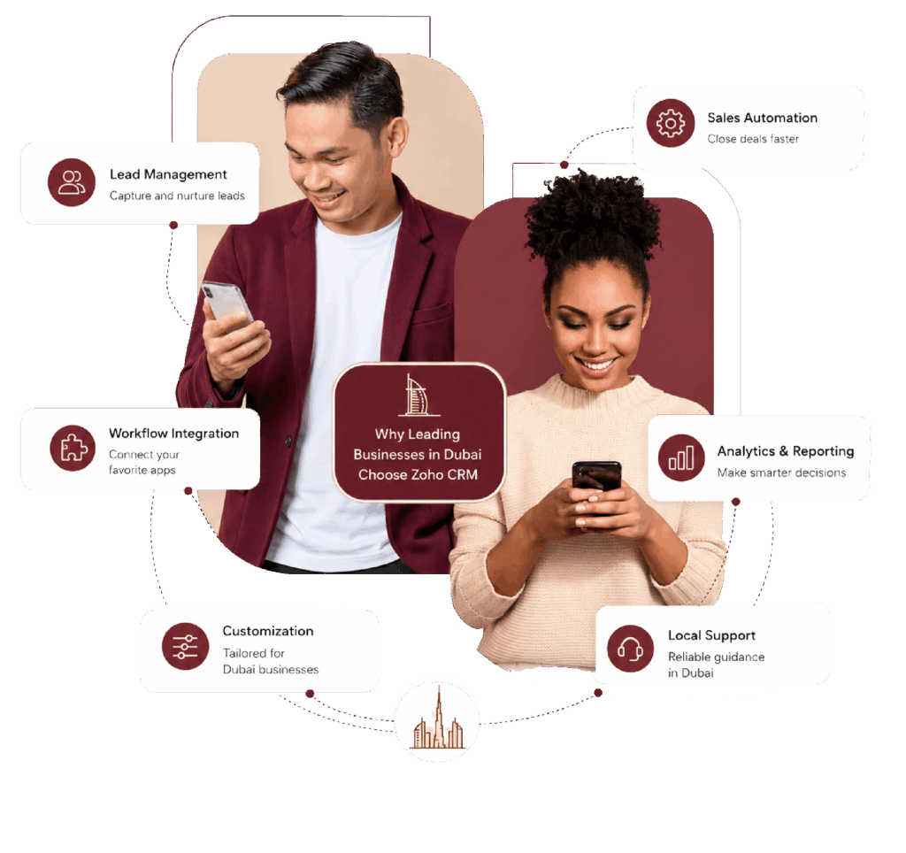 Businesses using Zoho CRM to automate sales, customer management, and business growth across Dubai & UAE